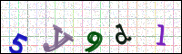 Image Verification